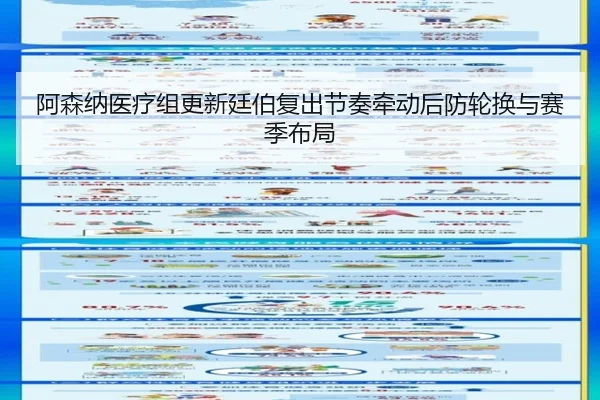 阿森纳医疗组更新廷伯复出节奏牵动后防轮换与赛季布局
